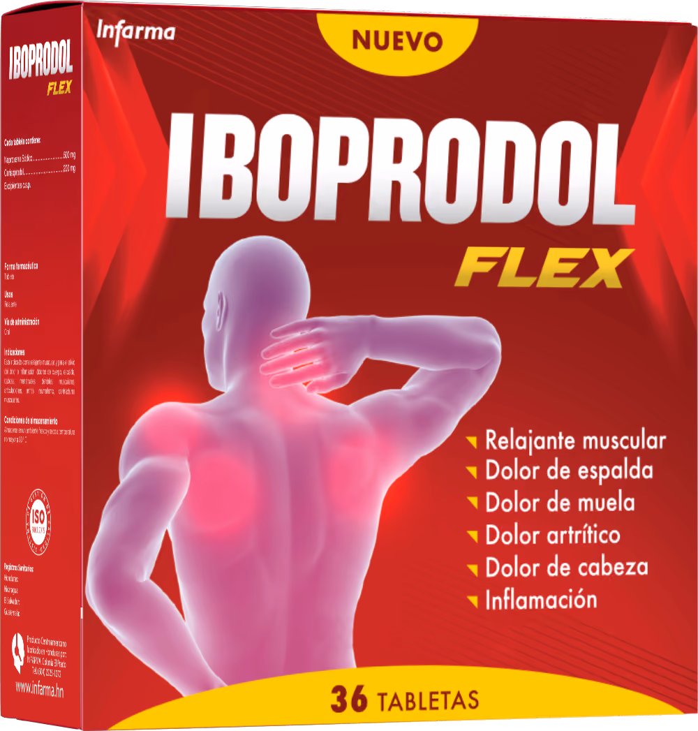 Iboprodol Flex